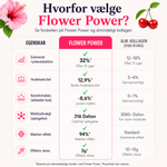 Flower Power veganske collagen peptider