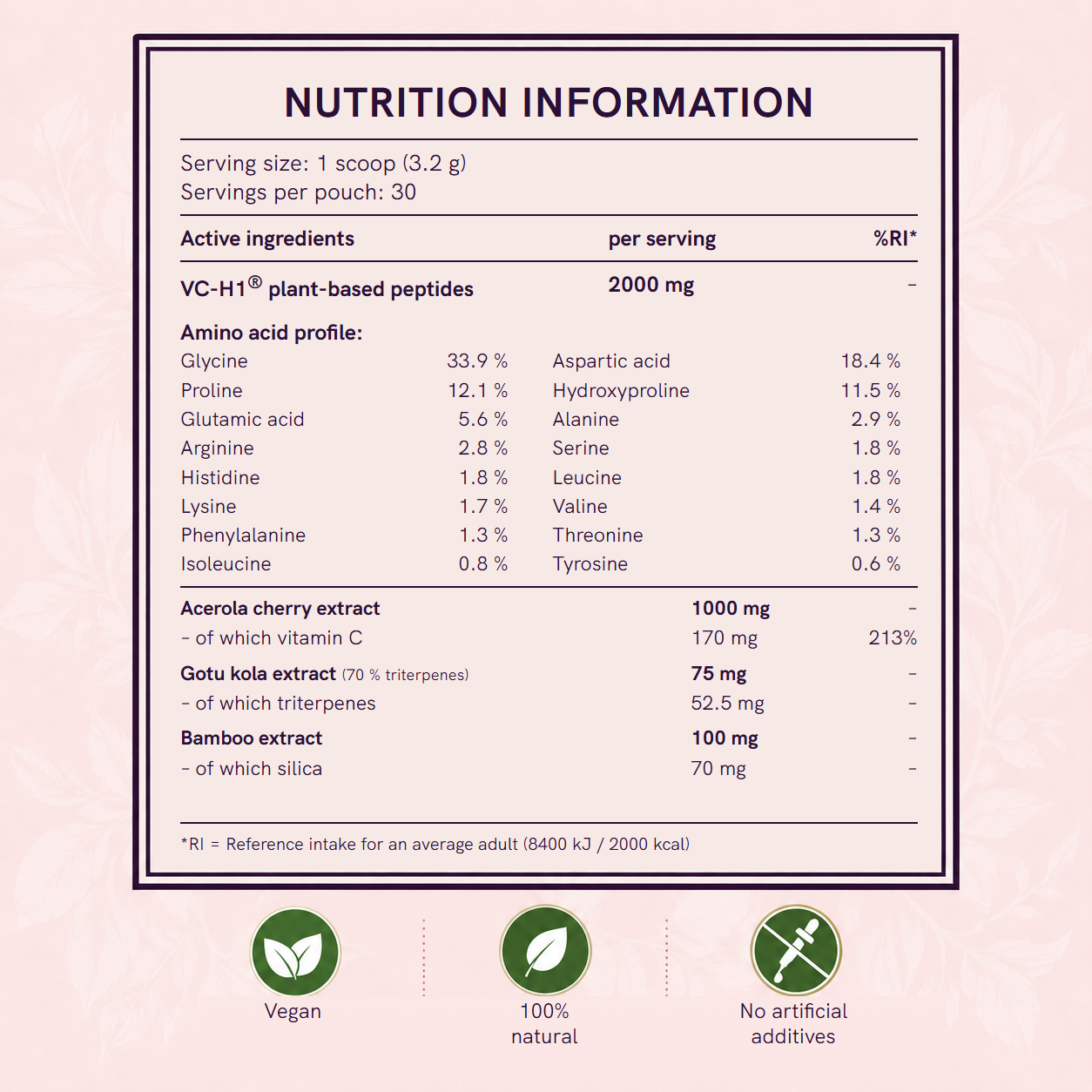 Flower Power – nutrition information #en