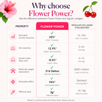 Flower Power vs regular collagen #en