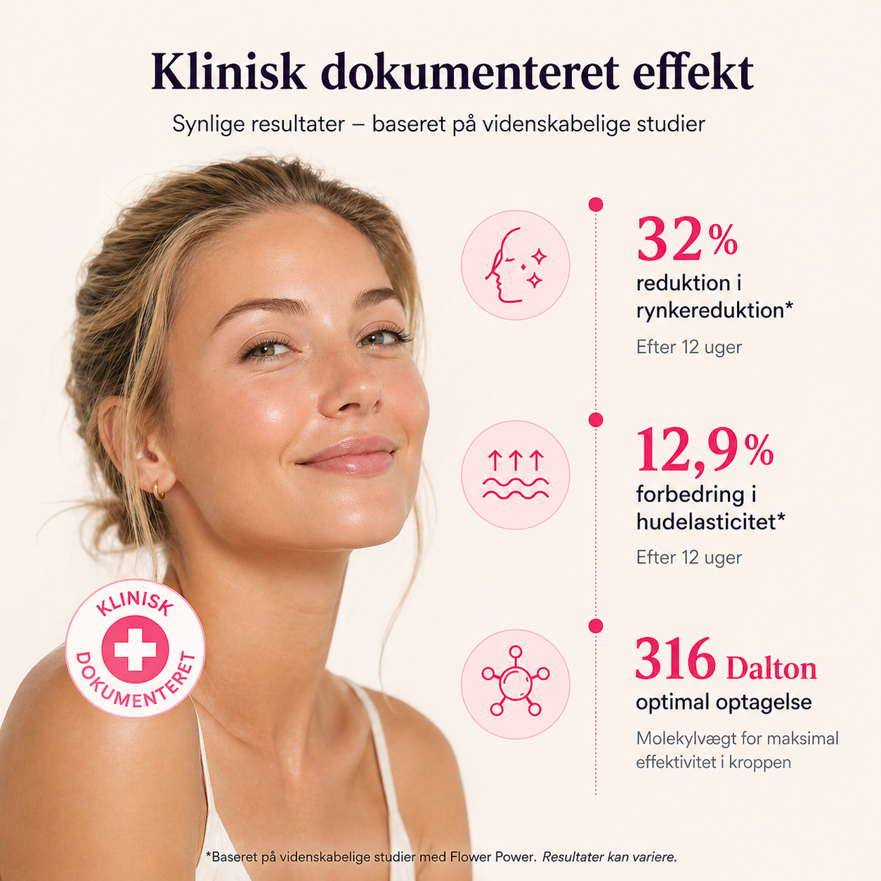 Flower Power veganske collagen peptider